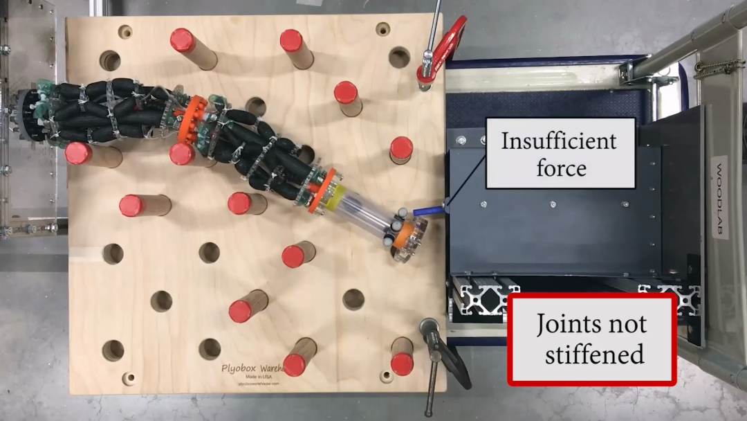 将柔性微型机器人加入可变刚度设计，提升有效负载能力(图3)